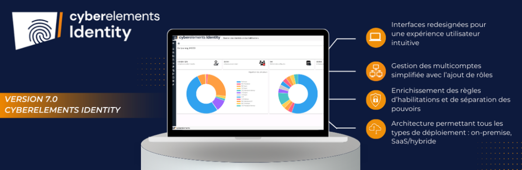 cyberelements Identity 7.0